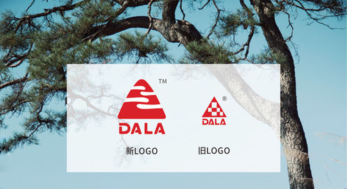 Latest company news about A DALA revelou seu novo logotipo em 1o de janeiro de 2022